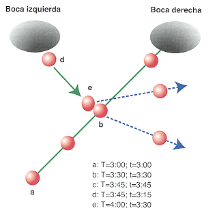 bolasbillar.gif - 15.67 K