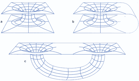 topologias.gif - 48.13 K