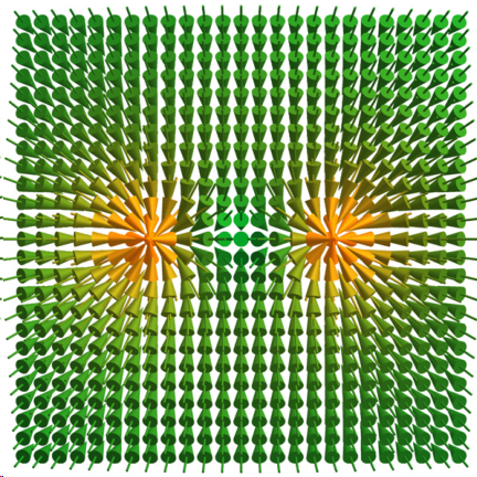 Skyrmion pair with repulsion