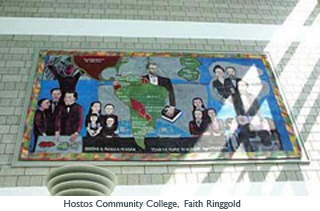 Hostos Community College